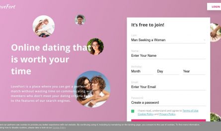 LoveFort Dating Review Post Thumbnail